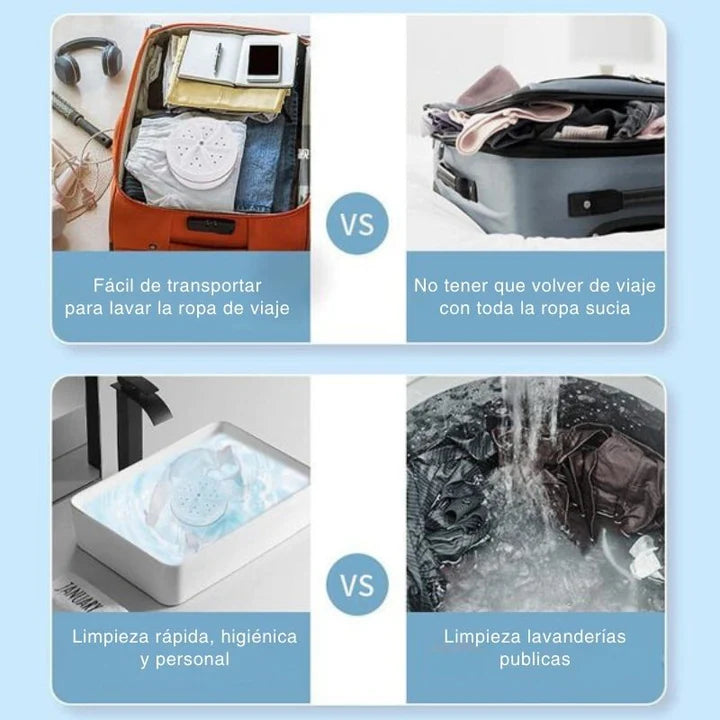 Mini Lavadora Portátil Power Cleaner Eco