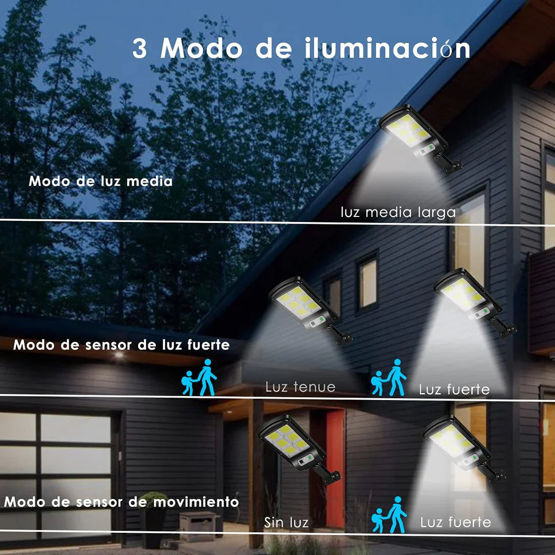 Lámpara Solar LED - @ULTRALIGHT