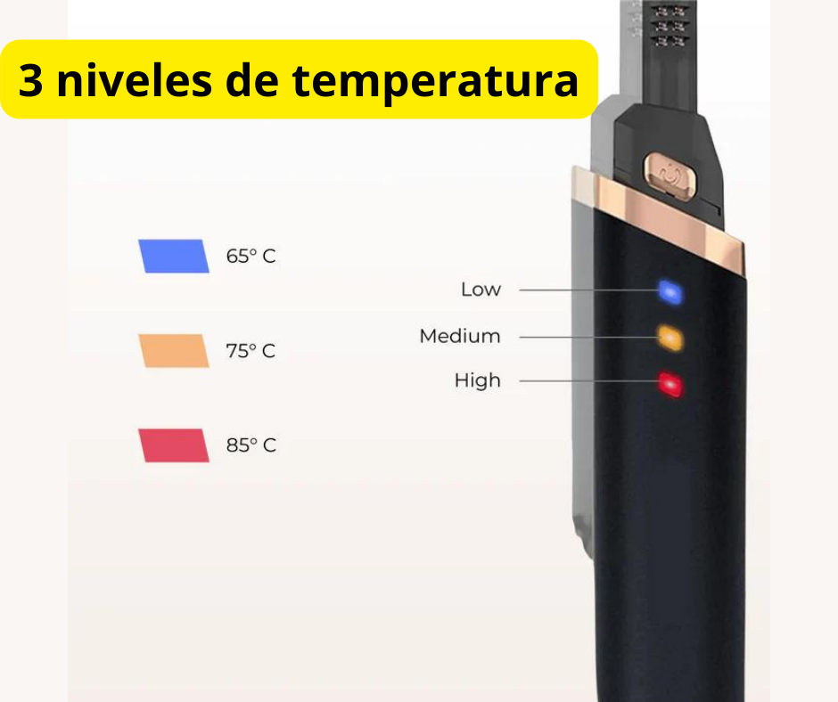 @LumiWave - Rizador de pestañas térmico
